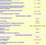 tablica_s_telefonami.jpg - Vbgcity.Ru