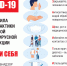 Правила профилактики новой коронавирусной инфекции - Выборгский судостроительный завод