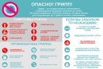 Грипп