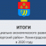 В Выборгском районе подводят итоги социально-экономического развития за 2020 год - Администрация МО Выборгский район