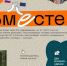 На Северо-Западе запускается передвижная выставка о приграничном сотрудничестве - Газета Выборг
