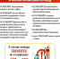 . - Выборгский район