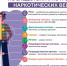 27 февраля - 5 марта: Неделя профилактики употребления наркотических средств - ГБУЗ ЛО Выборгская МБ