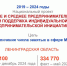 . - Выборгский район