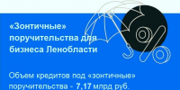 * - Vbgcity.Ru