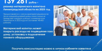 . - Выборгский район