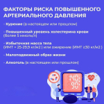 12-18 мая: Неделя борьбы с артериальной гипертонией и приверженности назначенной врачом терапии