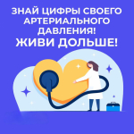 12-18 мая: Неделя борьбы с артериальной гипертонией и приверженности назначенной врачом терапии