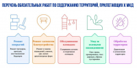Придомовые территории МКД должны иметь четкие границы - Газета Выборг