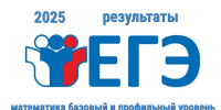 Результаты основного периода ЕГЭ по математике - Комитет образования