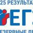 В Ленинградской области утверждены результаты резервных дней 16, 17, 18, 19, 20 июня 2025 года по географии, литературе, физике, обществознанию, истории, химии, иностранным языкам, информатике, биологии, иностранным языкам - Комитет образования