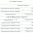 . - Выборгский район