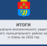. - Выборгский район