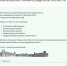 . - Выборгский район