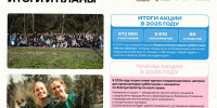 . - Выборгский район