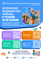 14-20 сентября: Неделя безопасности пациента